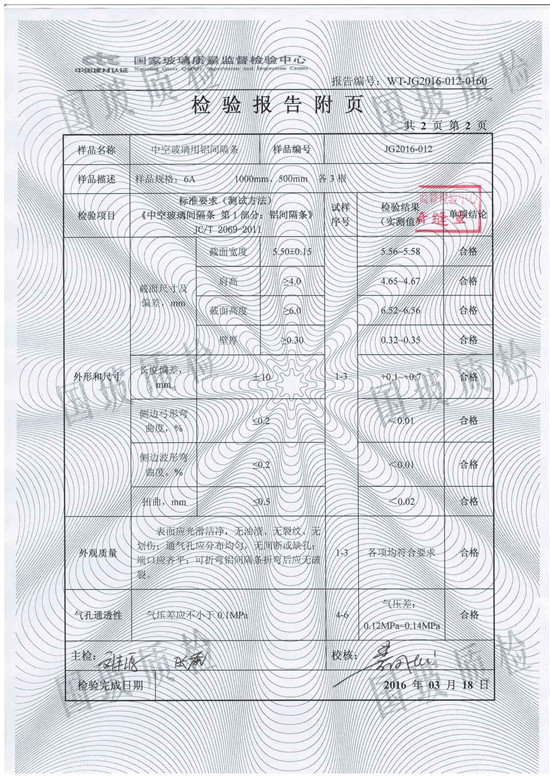 6A National Quality Supervision and Inspection Report